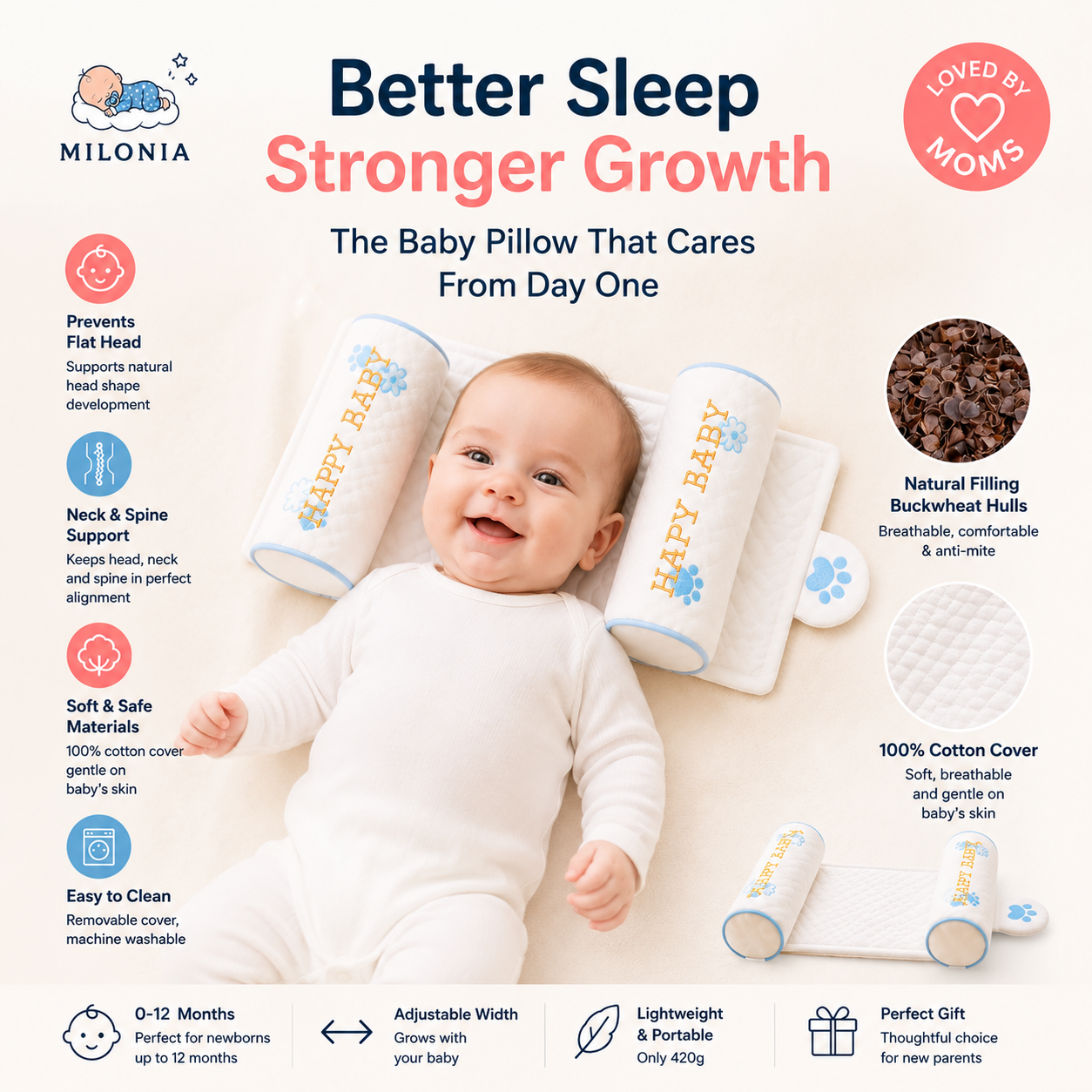 Milonia™ Baby Pillow - Flat Head Prevention & Neck Support for Newborns